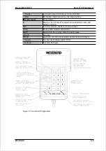 Предварительный просмотр 1042 страницы MAK M43C Operating Instructions Manual