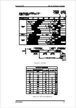 Preview for 1083 page of MAK M43C Operating Instructions Manual