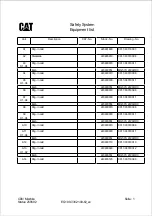 Preview for 1594 page of MAK M43C Operating Instructions Manual