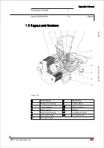 Preview for 1640 page of MAK M43C Operating Instructions Manual