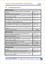 Preview for 1888 page of MAK M43C Operating Instructions Manual