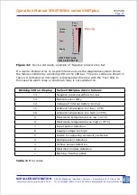 Preview for 1890 page of MAK M43C Operating Instructions Manual