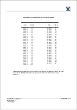 Preview for 1942 page of MAK M43C Operating Instructions Manual