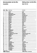 Preview for 2005 page of MAK M43C Operating Instructions Manual