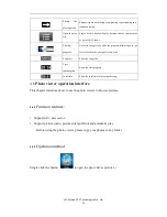 Preview for 20 page of Maka Technologies Marbella MK-74 Deluxe User Manual