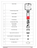 Предварительный просмотр 5 страницы Make Mendel PlusBot Manual