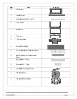 Предварительный просмотр 3 страницы Make Mendel RapidBot Mega User Information