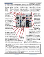 Make Noise DPO Quick Start Manual предпросмотр