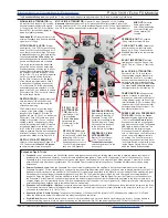 Preview for 2 page of Make Noise DPO Quick Start Manual