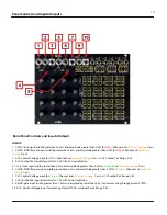 Preview for 10 page of Make Noise Rene Manual