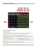 Preview for 12 page of Make Noise Rene Manual