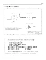 Preview for 30 page of Make Noise Rene Manual