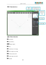 Preview for 7 page of Makeblock mSpider User Manual