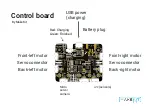 Preview for 10 page of MakeKit Air:bit 2 Manual