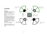 Preview for 8 page of MakeKit MD2 Dronekit Manual