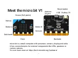 Preview for 3 page of MakeKit Micro:bit Bubble:Bit Manual