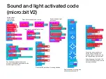 Preview for 32 page of MakeKit Micro:bit Bubble:Bit Manual