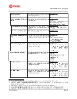 Preview for 17 page of Makel MSA-CM Series User Manual