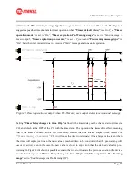 Preview for 20 page of Makel MSA-CM Series User Manual