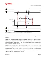 Preview for 21 page of Makel MSA-CM Series User Manual