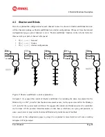 Preview for 28 page of Makel MSA-CM Series User Manual