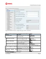 Preview for 30 page of Makel MSA-CM Series User Manual