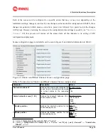 Preview for 35 page of Makel MSA-CM Series User Manual