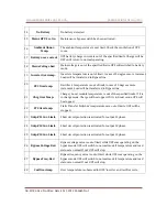 Предварительный просмотр 54 страницы MAKELSAN AG-SD-36 User Manual