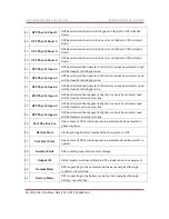 Предварительный просмотр 56 страницы MAKELSAN AG-SD-36 User Manual