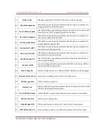 Предварительный просмотр 58 страницы MAKELSAN AG-SD-36 User Manual