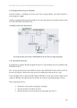 Preview for 15 page of MAKELSAN MRG33 Series User Manual