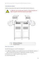 Preview for 17 page of MAKELSAN MRG33 Series User Manual