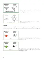 Preview for 10 page of Maker Factory ELECTRONICS EXPERIMENTS BOX Manual