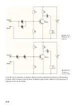 Preview for 256 page of Maker Factory ELECTRONICS EXPERIMENTS BOX Manual