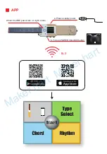 Предварительный просмотр 8 страницы Maker Hart EU-ONE Owner'S Manual