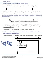 Предварительный просмотр 18 страницы MAKER MADE M2 Complete Beginner Assembly Manual