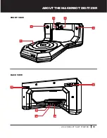 Preview for 19 page of MakerBot Digitizer User Manual