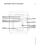 Preview for 9 page of MakerBot Sketch User Manual