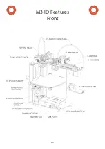 Preview for 12 page of MAKERGEAR M3-ID User Manual