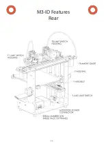 Preview for 13 page of MAKERGEAR M3-ID User Manual