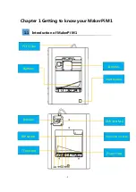 Предварительный просмотр 3 страницы MakerPi M1 Quick Start Manual