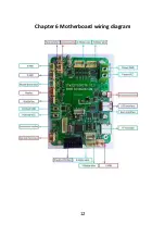 Предварительный просмотр 15 страницы MakerPi P2 Quick Start Manual