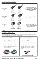 Preview for 7 page of MAKESafe Tools PTB-V120-P1 User Manual