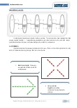 Preview for 6 page of Makim T300 HG120 Installation And User Manual