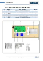 Preview for 9 page of Makim T300 HG120 Installation And User Manual