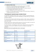 Preview for 12 page of Makim T300 HG120 Installation And User Manual