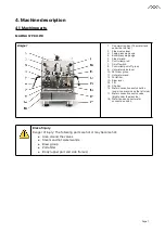 Preview for 7 page of MAKINA S7 PRO-PID User Manual