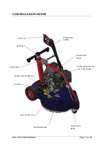 Preview for 16 page of MAKINEX DPC-2200 Operator'S Manual