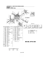 Предварительный просмотр 51 страницы MAKINEX DPW-2500 Operator'S Manual