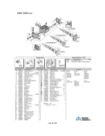 Предварительный просмотр 52 страницы MAKINEX DPW-2500 Operator'S Manual